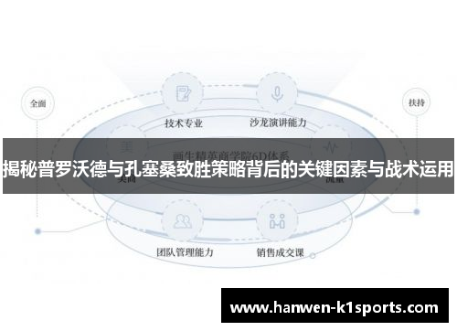 揭秘普罗沃德与孔塞桑致胜策略背后的关键因素与战术运用
