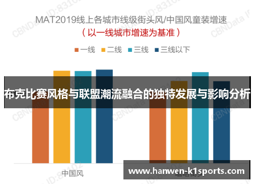 布克比赛风格与联盟潮流融合的独特发展与影响分析