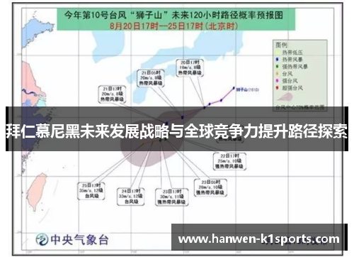 拜仁慕尼黑未来发展战略与全球竞争力提升路径探索