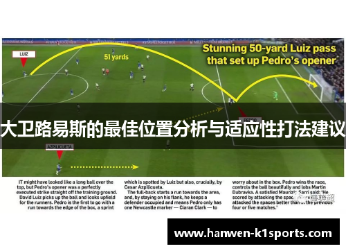 大卫路易斯的最佳位置分析与适应性打法建议