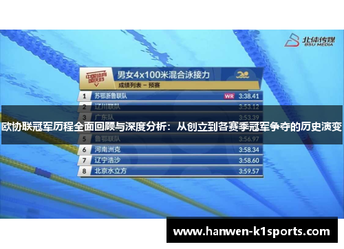 欧协联冠军历程全面回顾与深度分析：从创立到各赛季冠军争夺的历史演变