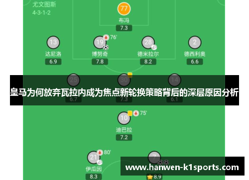 皇马为何放弃瓦拉内成为焦点新轮换策略背后的深层原因分析