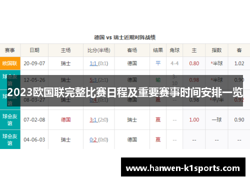 2023欧国联完整比赛日程及重要赛事时间安排一览
