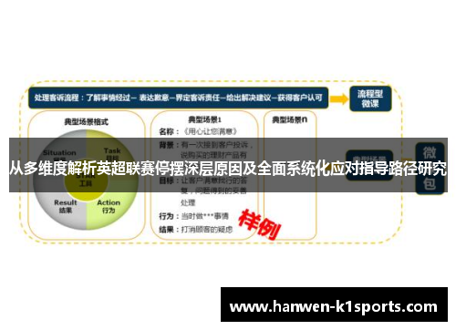 从多维度解析英超联赛停摆深层原因及全面系统化应对指导路径研究