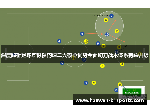 深度解析足球虚拟队构建三大核心优势全面助力战术体系持续升级