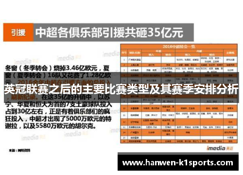 英冠联赛之后的主要比赛类型及其赛季安排分析
