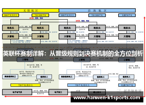 英联杯赛制详解：从晋级规则到决赛机制的全方位剖析
