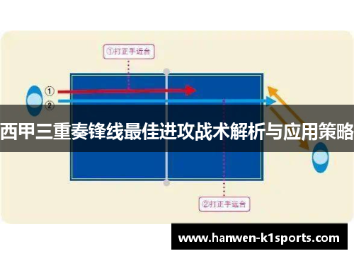 西甲三重奏锋线最佳进攻战术解析与应用策略
