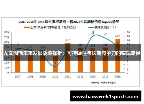 尤文图斯未来发展战略探析:可持续性与长期竞争力的实现路径 尤文图斯未来发展战略探析:可持续性与长期竞争力的实现路径