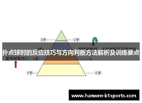 扑点球时的反应技巧与方向判断方法解析及训练要点 扑点球时的反应技巧与方向判断方法解析及训练要点