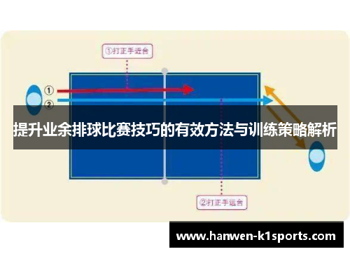 提升业余排球比赛技巧的有效方法与训练策略解析 提升业余排球比赛技巧的有效方法与训练策略解析