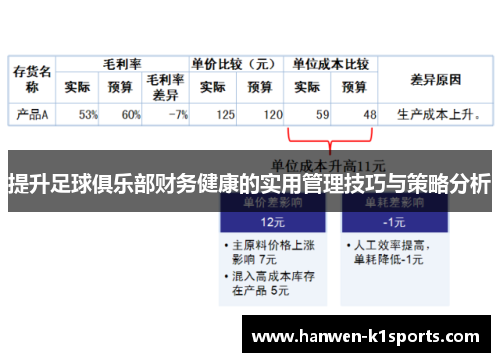 提升足球俱乐部财务健康的实用管理技巧与策略分析 提升足球俱乐部财务健康的实用管理技巧与策略分析