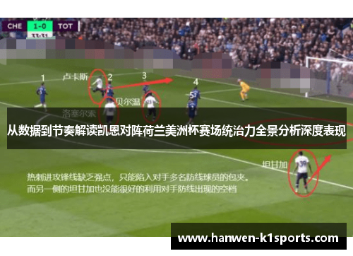 从数据到节奏解读凯恩对阵荷兰美洲杯赛场统治力全景分析深度表现 从数据到节奏解读凯恩对阵荷兰美洲杯赛场统治力全景分析深度表现