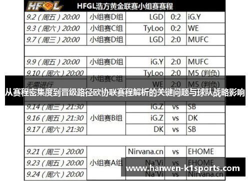 从赛程密集度到晋级路径欧协联赛程解析的关键问题与球队战略影响