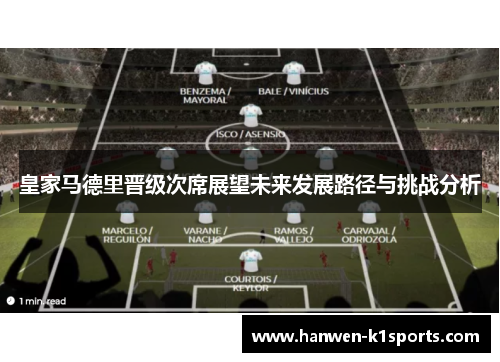 皇家马德里晋级次席展望未来发展路径与挑战分析 皇家马德里晋级次席展望未来发展路径与挑战分析
