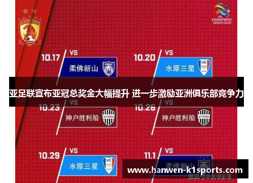 亚足联宣布亚冠总奖金大幅提升 进一步激励亚洲俱乐部竞争力