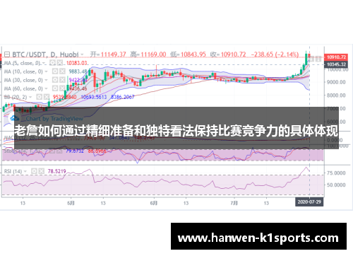 老詹如何通过精细准备和独特看法保持比赛竞争力的具体体现