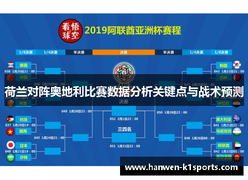 荷兰对阵奥地利比赛数据分析关键点与战术预测