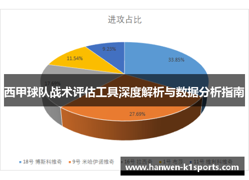西甲球队战术评估工具深度解析与数据分析指南