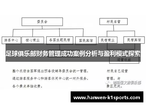 足球俱乐部财务管理成功案例分析与盈利模式探索