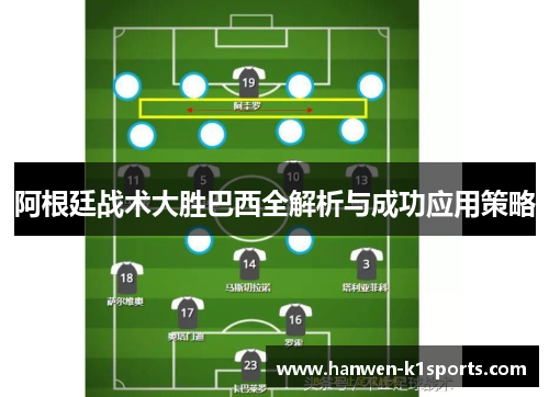 阿根廷战术大胜巴西全解析与成功应用策略
